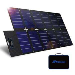 Nicesolar 100W Portable Solar Panel