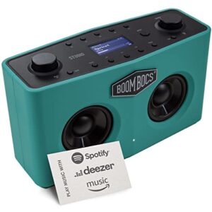 BoomBocs Portable Retro Speaker | Wireless WiFi & Bluetooth 5.0 | Stream Spotify