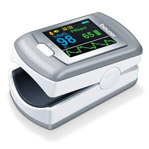 Beurer PO 80 pulse oximeter