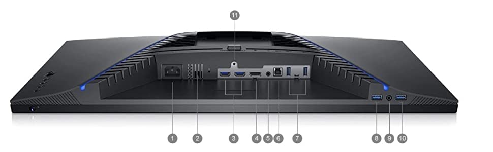 dell monitor ports