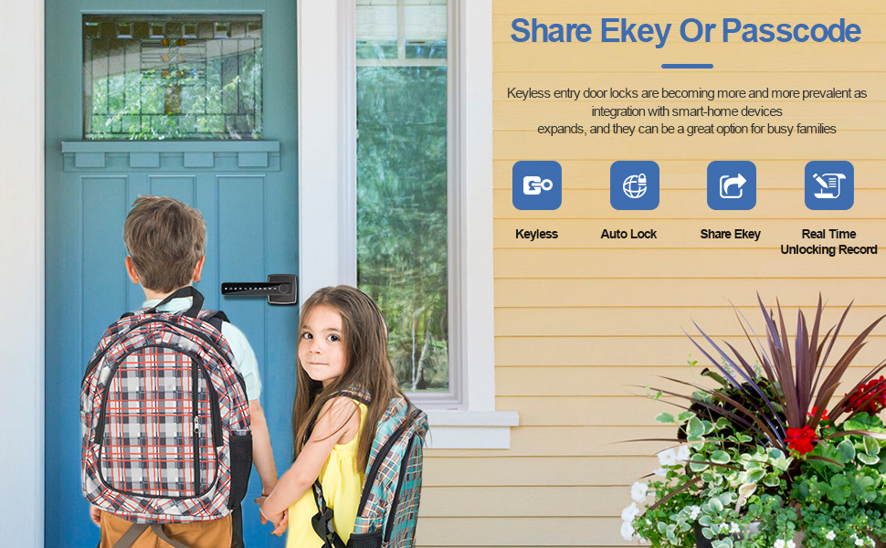 Smart door lock