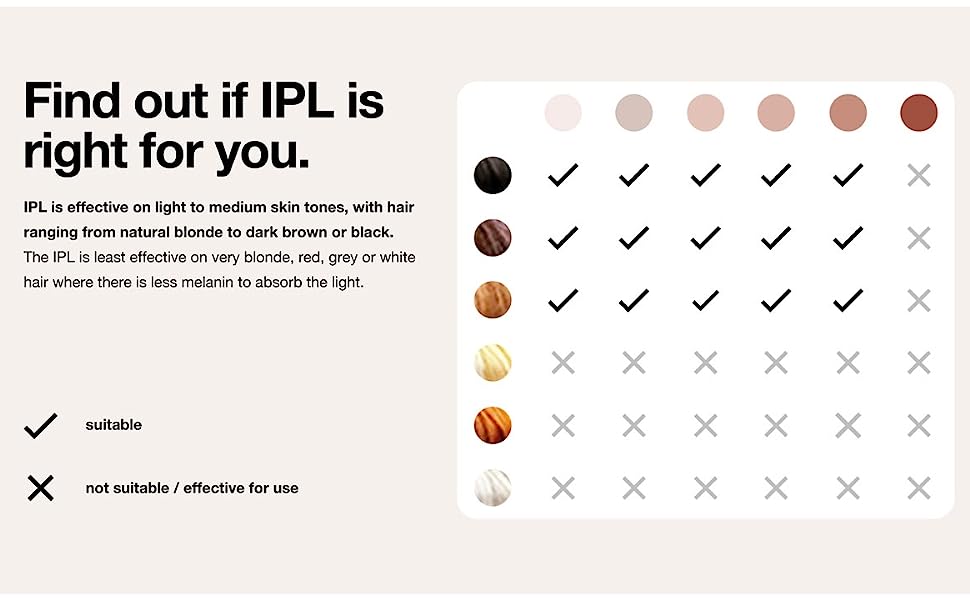 Find_the_right_IPL_for_you_hair_removal