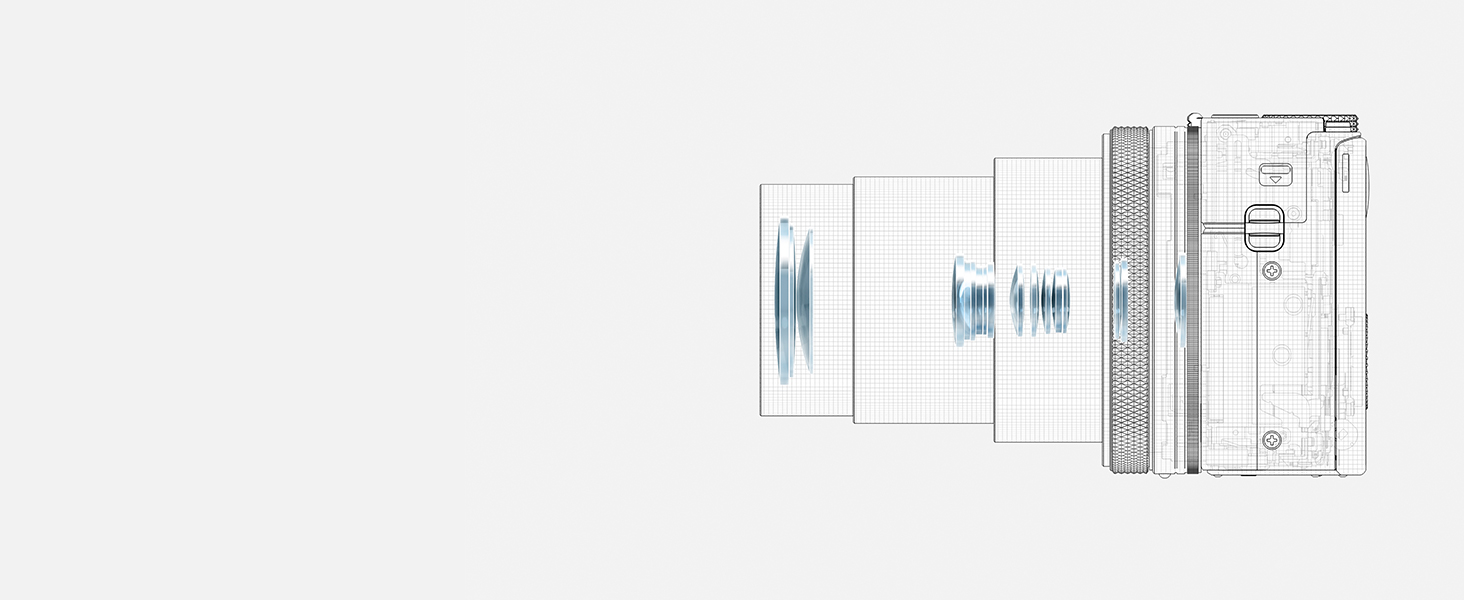 High resolution optics