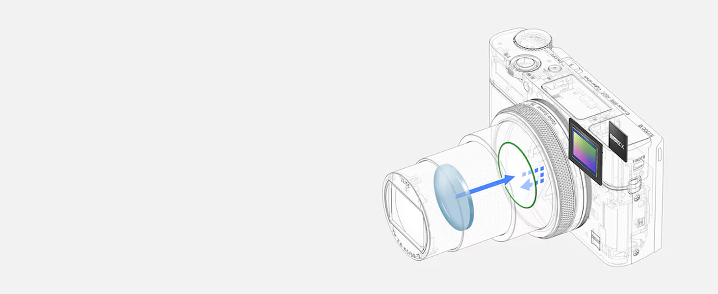 DSC-RX100M6, DSCRX100M6, DSC RX100M6, RX100 VI, CAMERA, ZOOM CAMERA, TRAVEL CAMERA