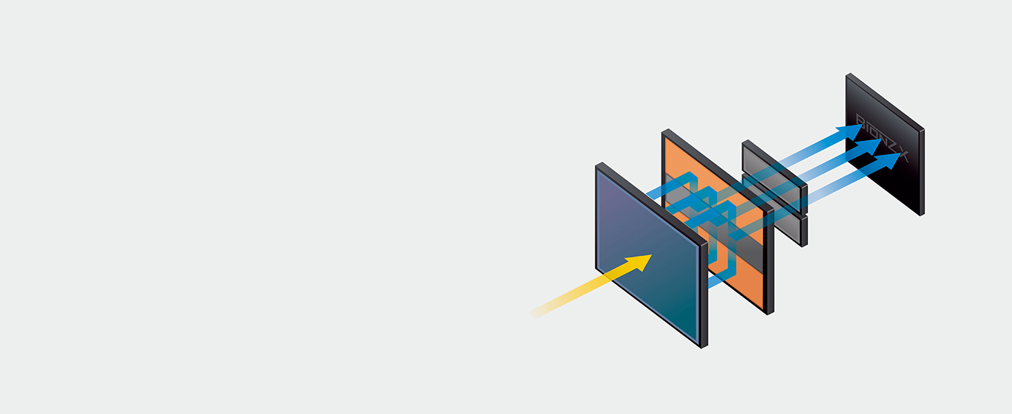 A new image sensor designed for speed