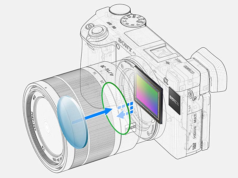 Sony α6400, ilce-6400, a6400, ilce6400, ilce 6400, mirrorless camera, E-mount mirrorless camera