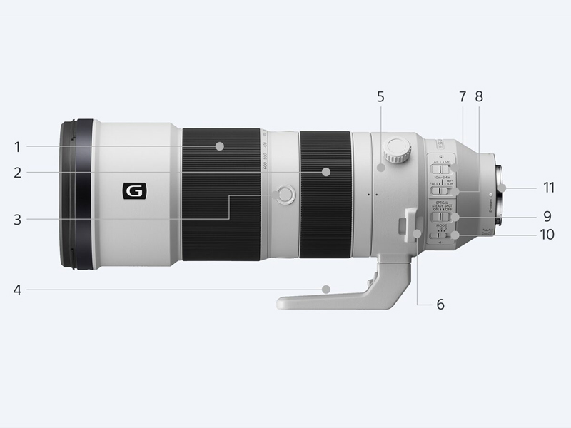 sel600f40gm, fe 600 f4.0 gm oss, full frame lens, telephoto lens, g master, 600mm lens, e mount lens