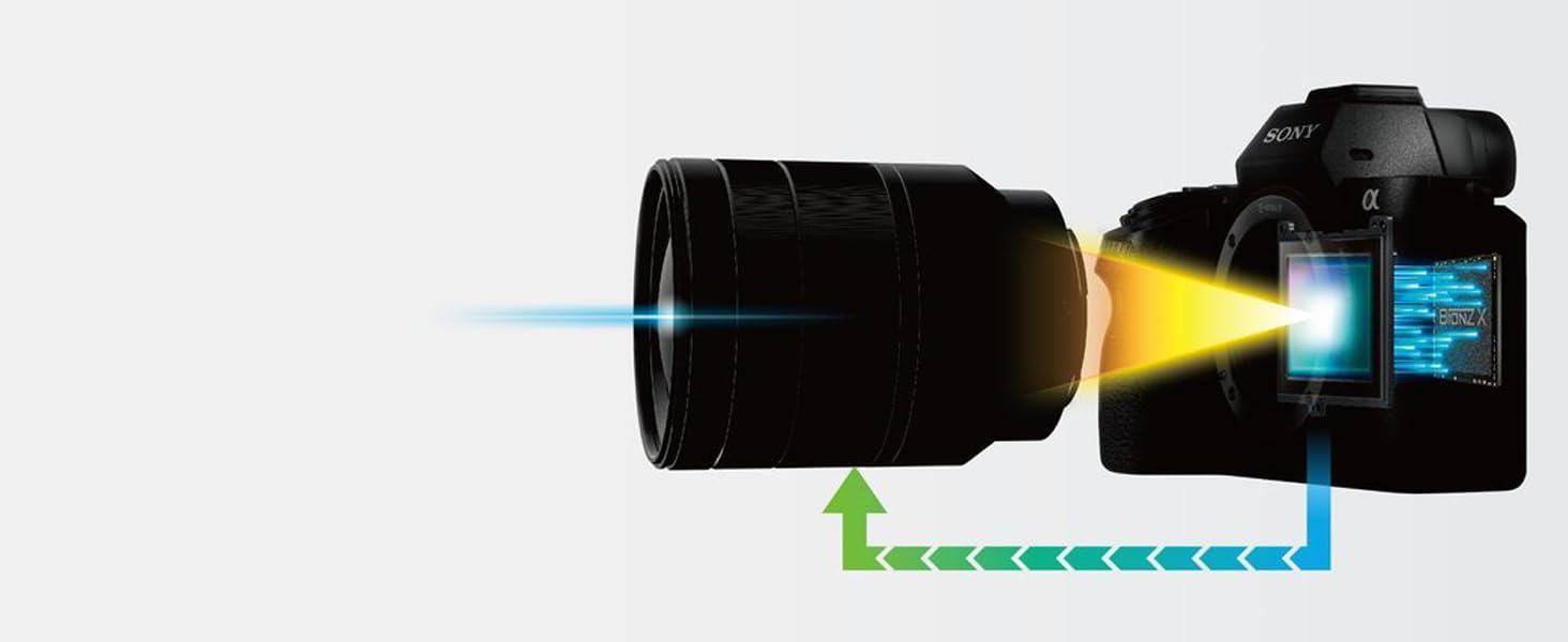 ILCE-7II, ILCE-72KB, a7, ILCE72KB, best small camera, full frame, compact camera, camera, ILCE7KII