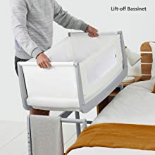 Comfort liner