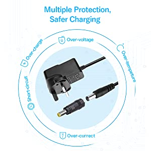 5v 2a power adapter