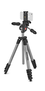 Compact Advanced Smart