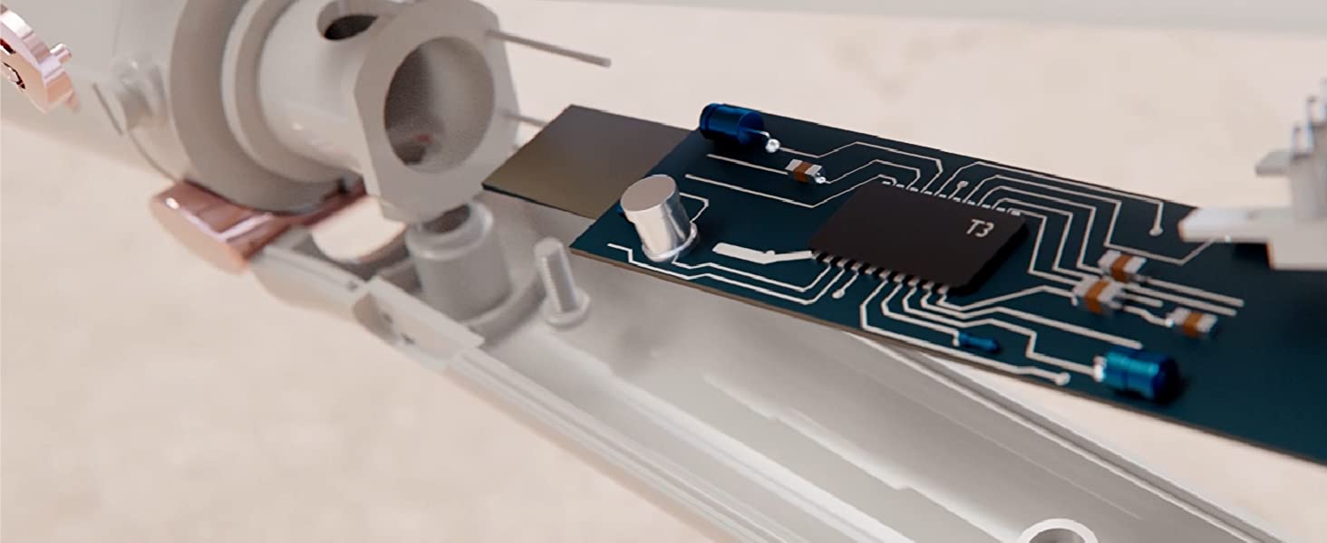 T3 SinglePass Technology