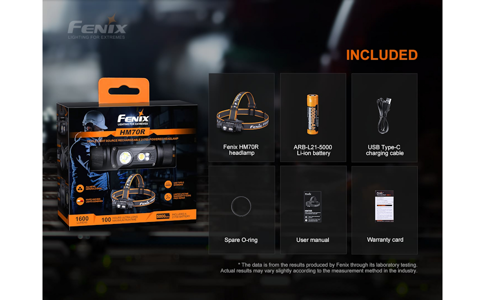 Fenix HM70R Rechargeable Headlamp Package & Contents