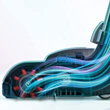 Bosch Athlet Serie 8 BCH87POWGB ProPower