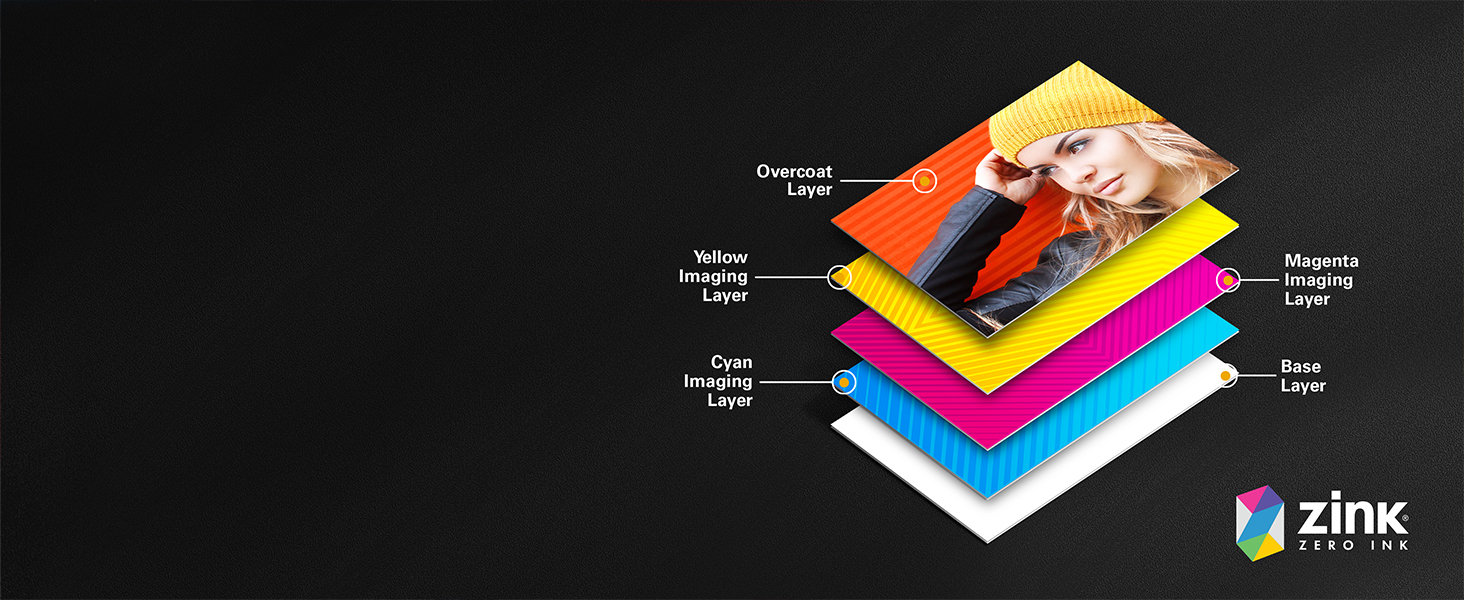 kodak step printer zink technology