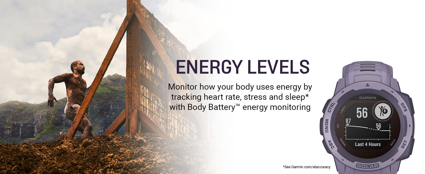 Energy Monitoring
