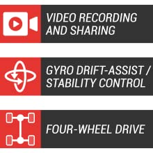 Real Racer FPV RC Car Fast remote control car app controlled Toy Boys aged 8+ enabled connected