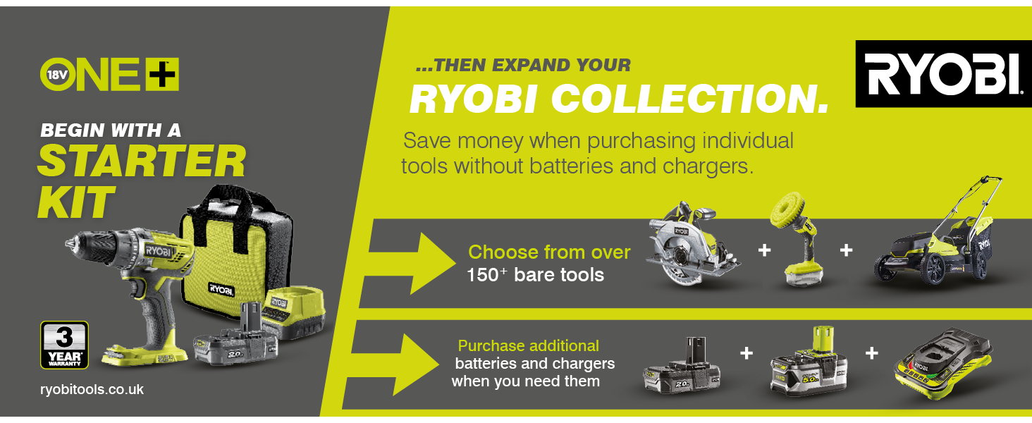 Ryobi R18BS-0 ONE+ 18V Cordless Belt Sander (Body Only) - Keystone 4