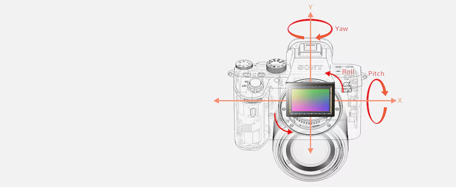 A7M3, ILCE7M3, ILCE7M3B, Full Frame Mirrorless Camera, Mirrorless Camera, Camera