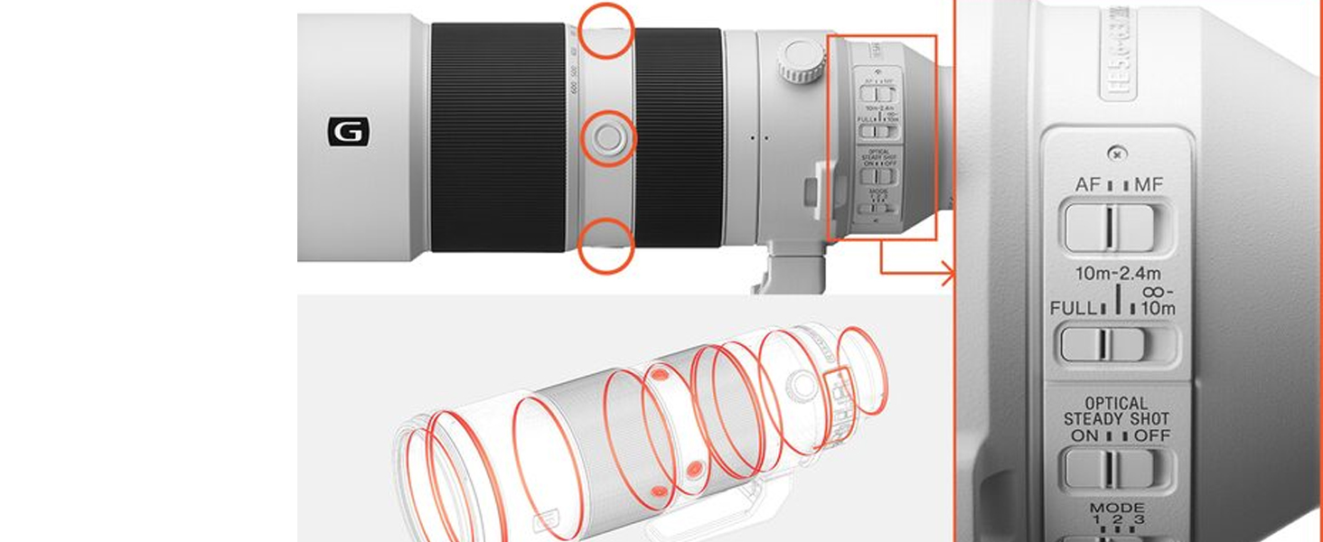 sel600f40gm, fe 600 f4.0 gm oss, full frame lens, telephoto lens, g master, 600mm lens, e mount lens