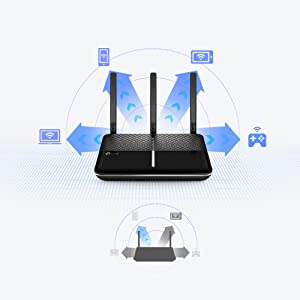 VDSL ADSL Modem router