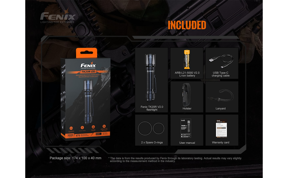 Fenix TK20R v2.0 Rechargeable Flashlight Package & Contents
