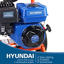 P1 Pressure Washer, Petrol pressure Washer, Electric Pressure washer