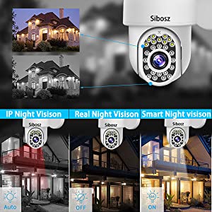 Wireless Security Camera