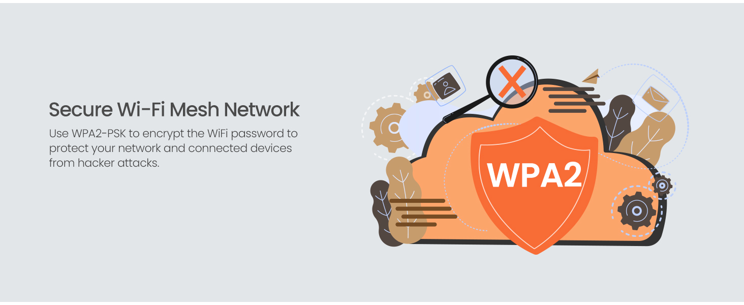 Secure wifi mesh network Use WPA2-PSK to encrypt the WiFi password to protect your network