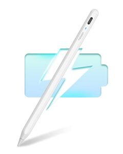 Metapen Pencil A8 Compatible iPad 2018-2022