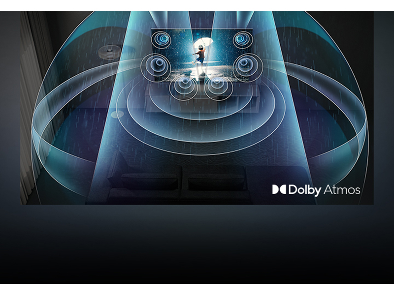 Dolby Atmos