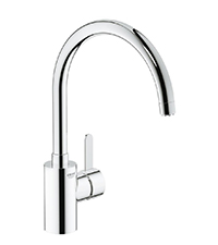 grohe