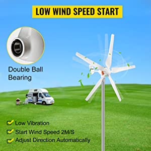 Wind Turbine Generator