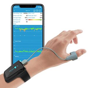 Pulse Oximeter Approved UK