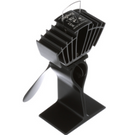 Ecofan blade