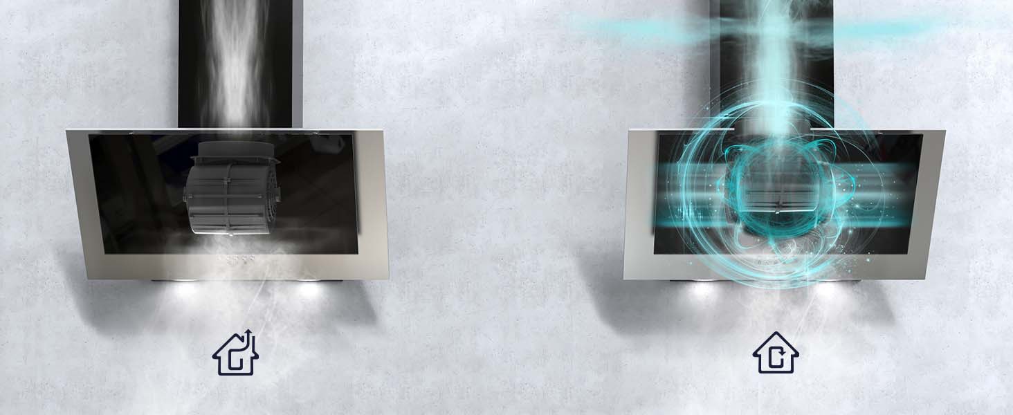 Dual Ventilation Modes