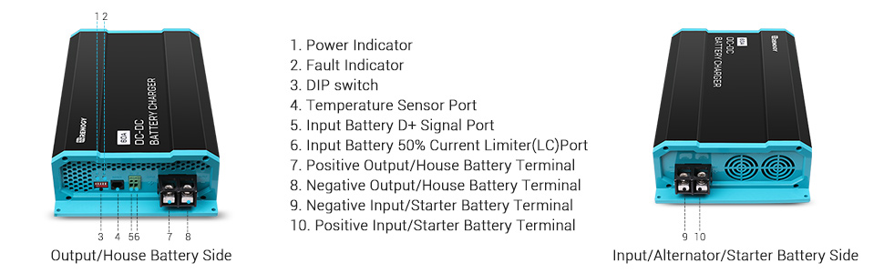 Renogy 60A DC to DC Battery Charger for Flooded, Gel, AGM, and Lithium Using Multi-Stage Charging