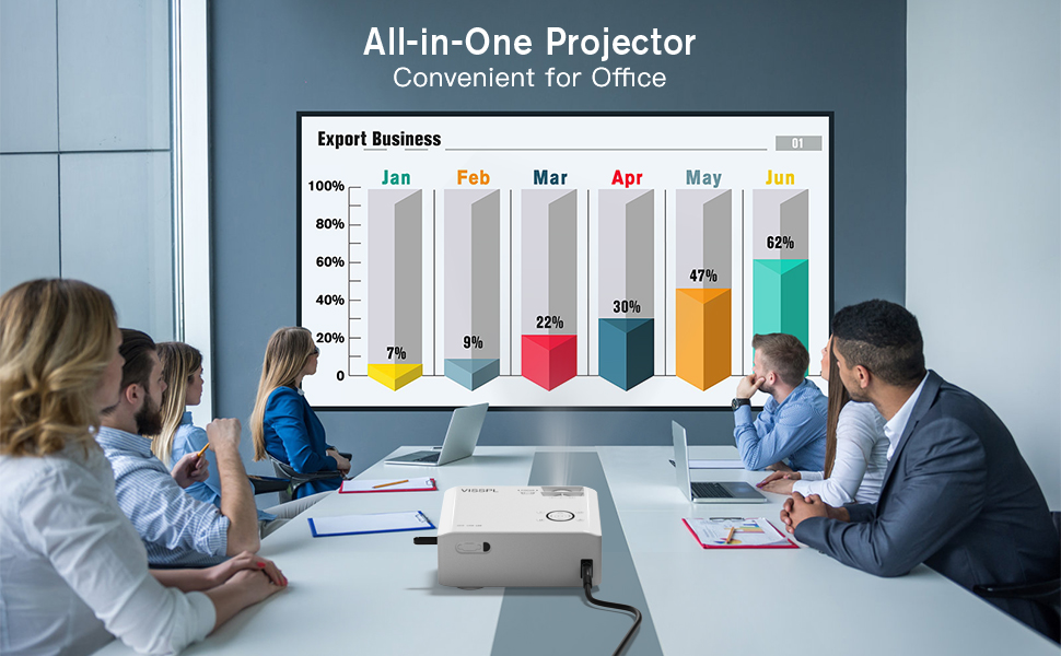 projector wifi bluetooth
