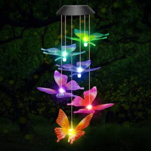 Mum Gifts for Mothers Day