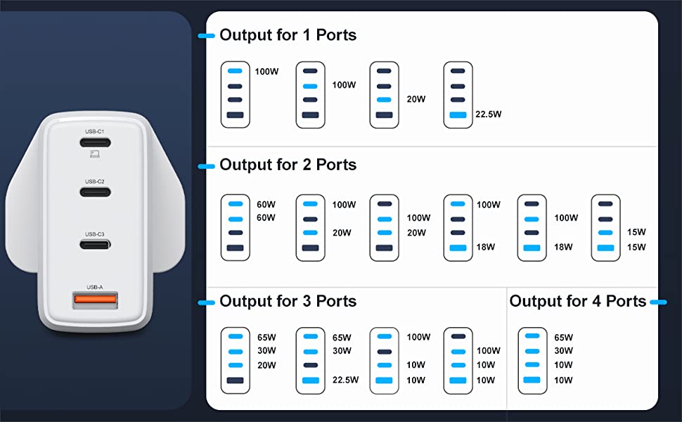 usb c plug