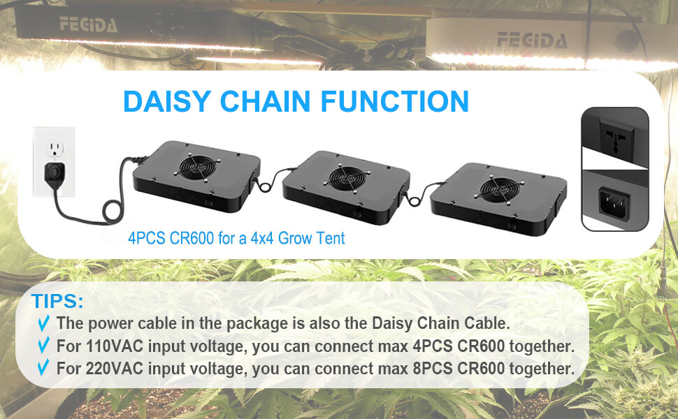 best full spectrum led grow light