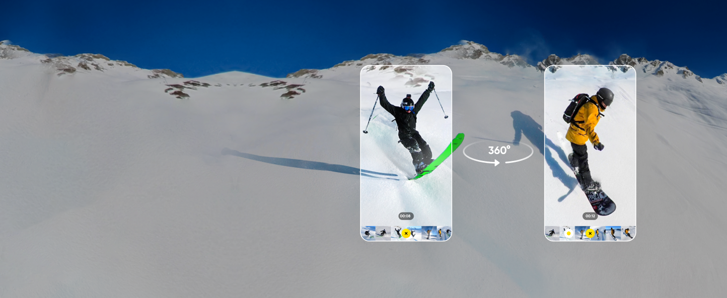 5.7K 360 Lens