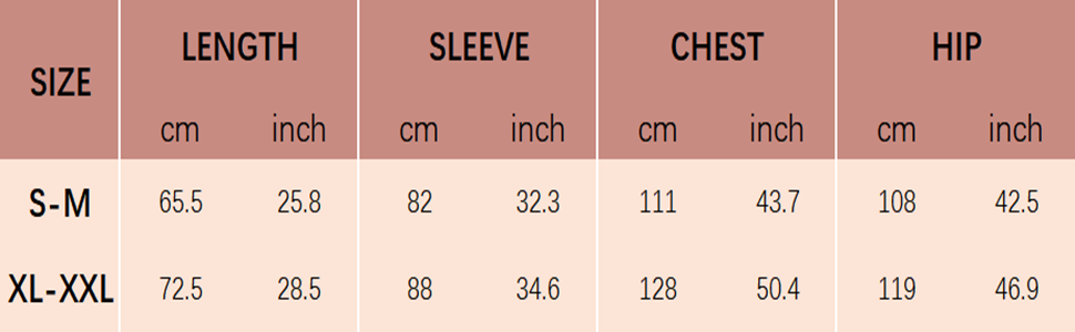 size map
