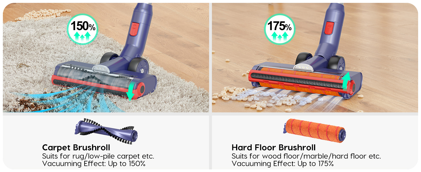 HOOVER CLEANER