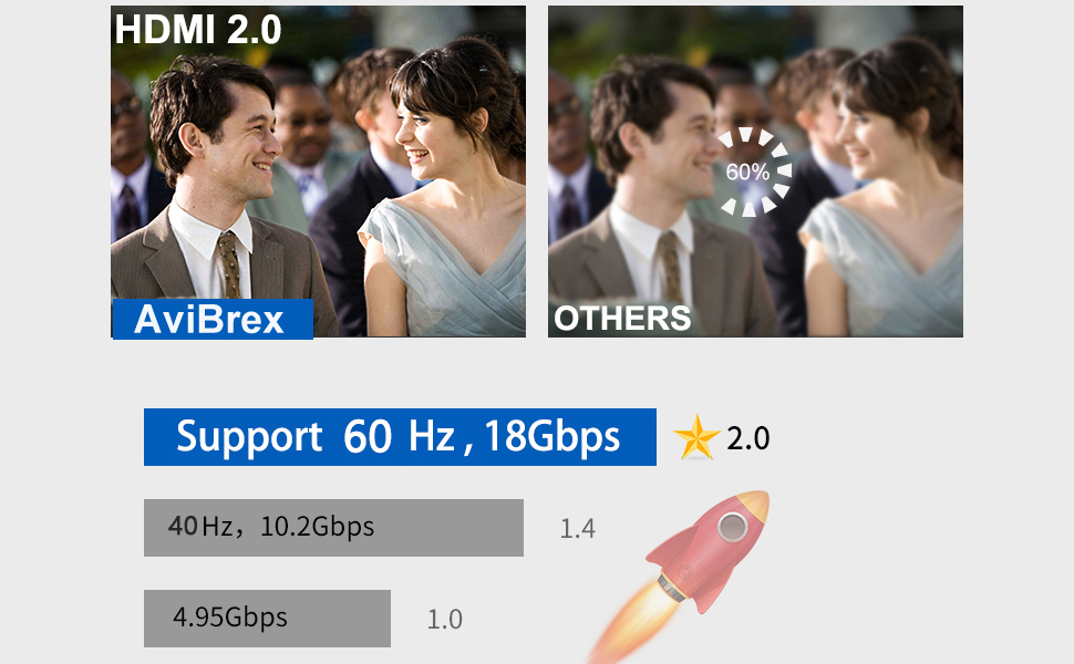 hdmi2