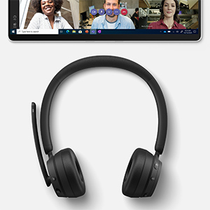 Convenient on-ear call controls