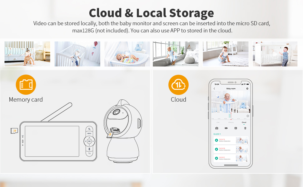 All features include