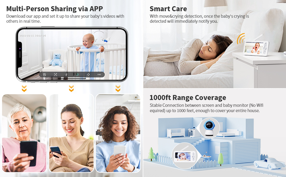 Smart care your baby