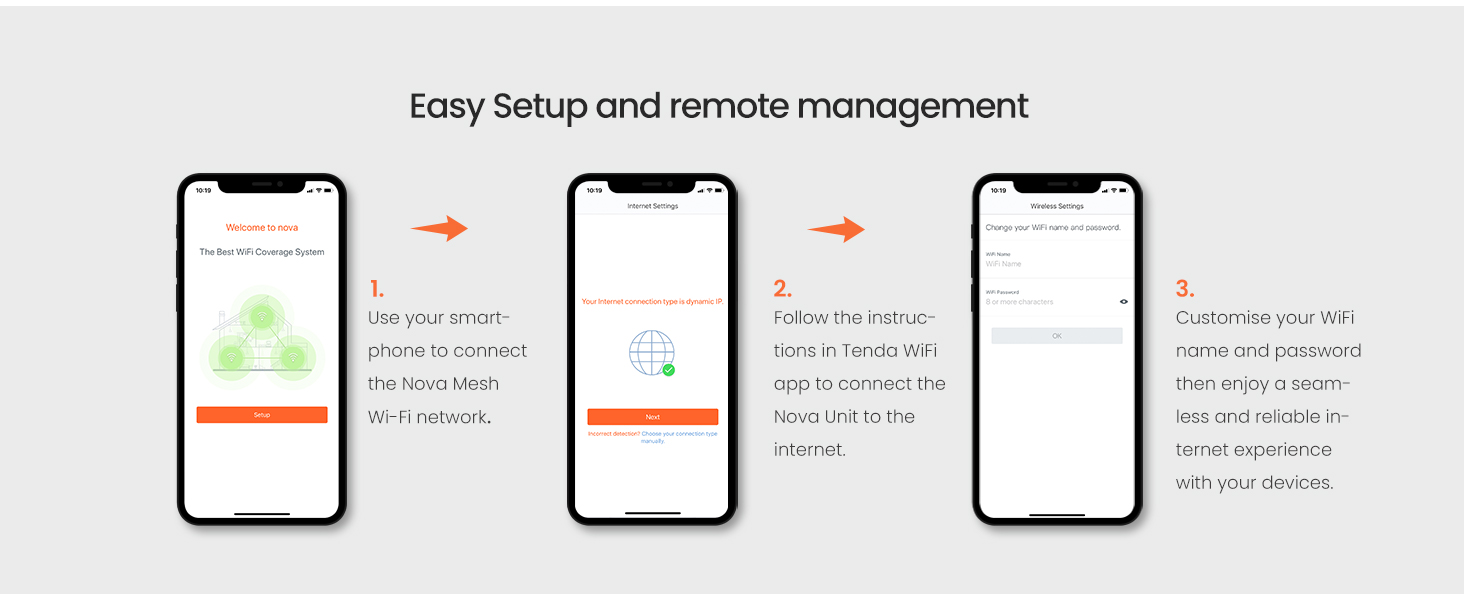 Easy Setup and remote management