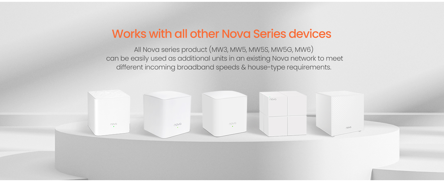 All Nova series product ( MW3, MW5, MW5S, MW5G, MW6 ) can work together.